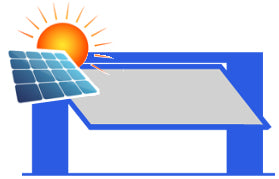 Motorisation pour portail battant Solaire